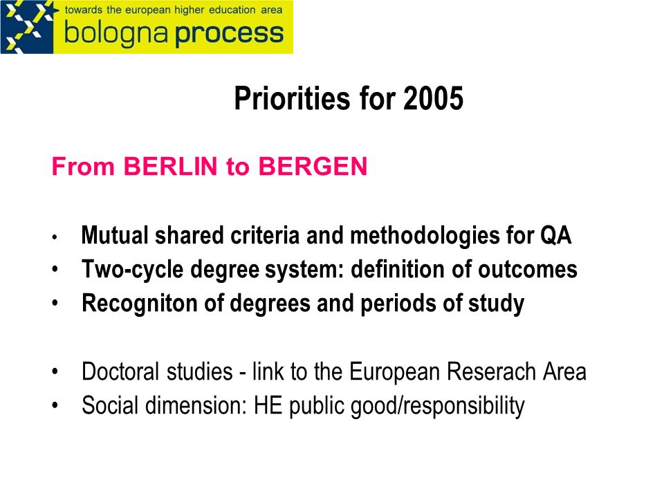 Priorities for 2005 From BERLIN to BERGEN Mutual shared criteria and methodologies for QA Two-cycle degree system: definition of outcomes Recogniton of degrees and periods of study Doctoral studies - link to the European Reserach Area Social dimension: HE public good/responsibility