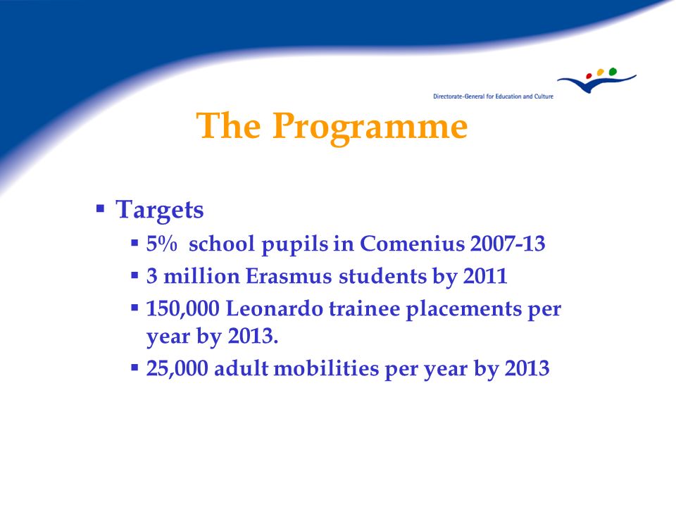 The Programme Targets 5% school pupils in Comenius million Erasmus students by ,000 Leonardo trainee placements per year by 2013.