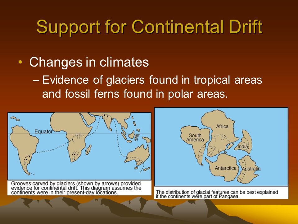 evidence of continental drift evidence of continental drift