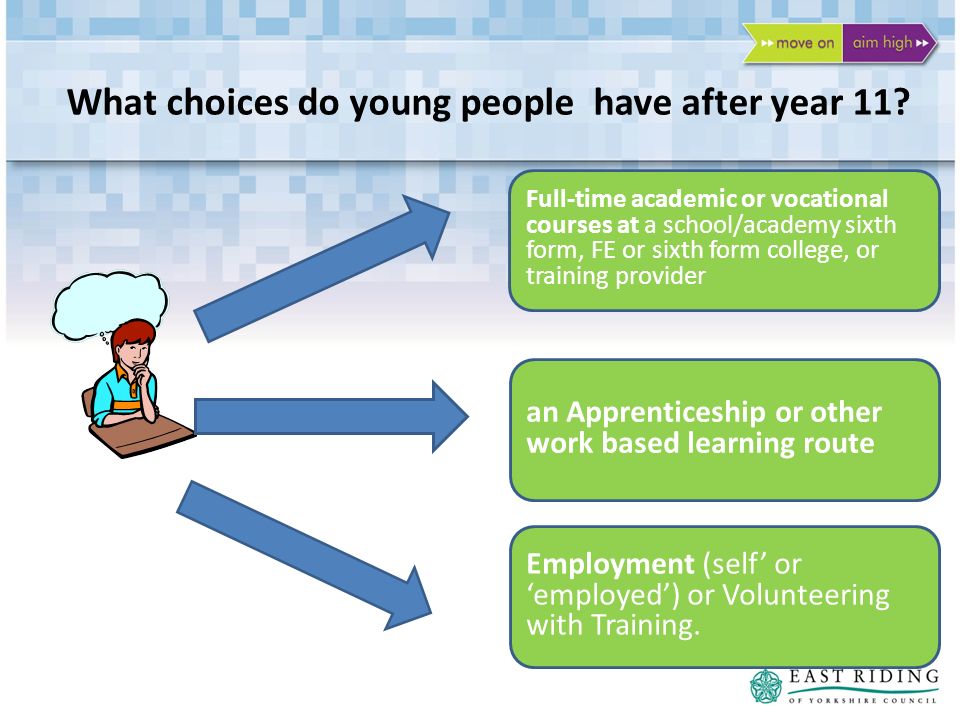 What choices do young people have after year 11.
