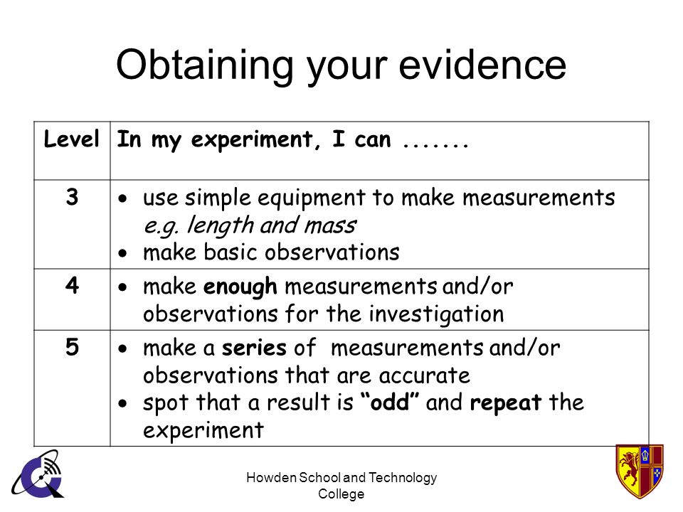 Obtaining your evidence LevelIn my experiment, I can