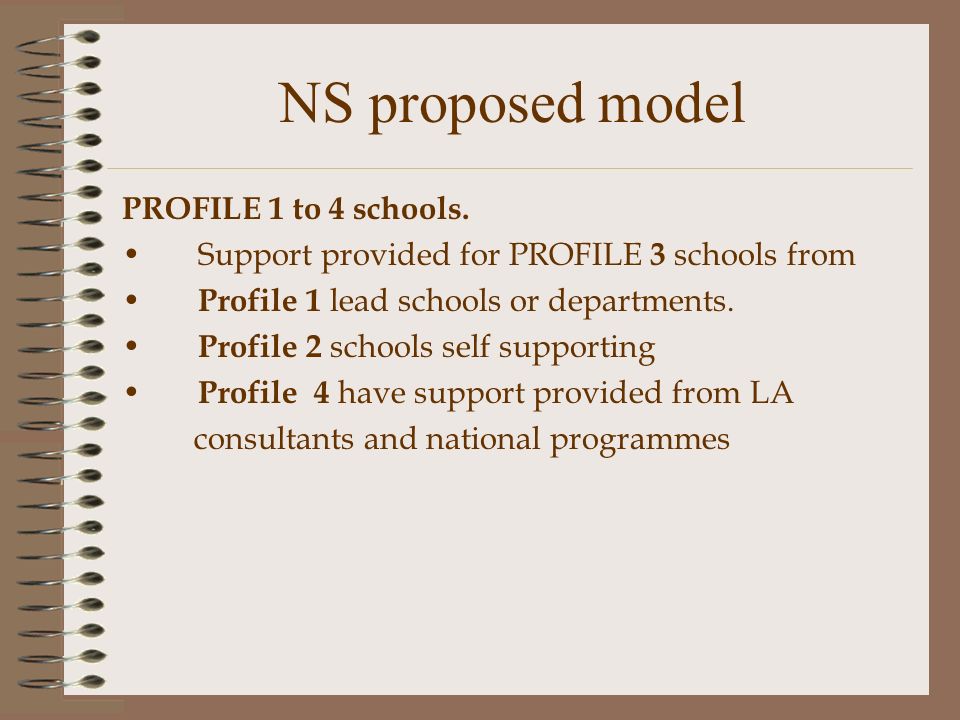 NS proposed model PROFILE 1 to 4 schools.