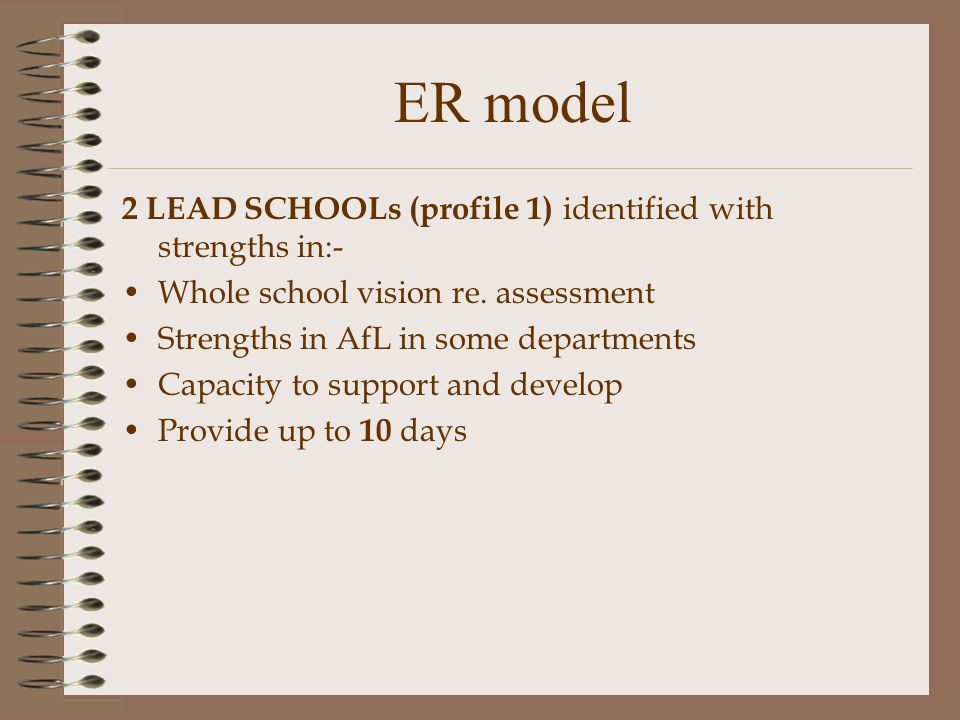 ER model 2 LEAD SCHOOLs (profile 1) identified with strengths in:- Whole school vision re.