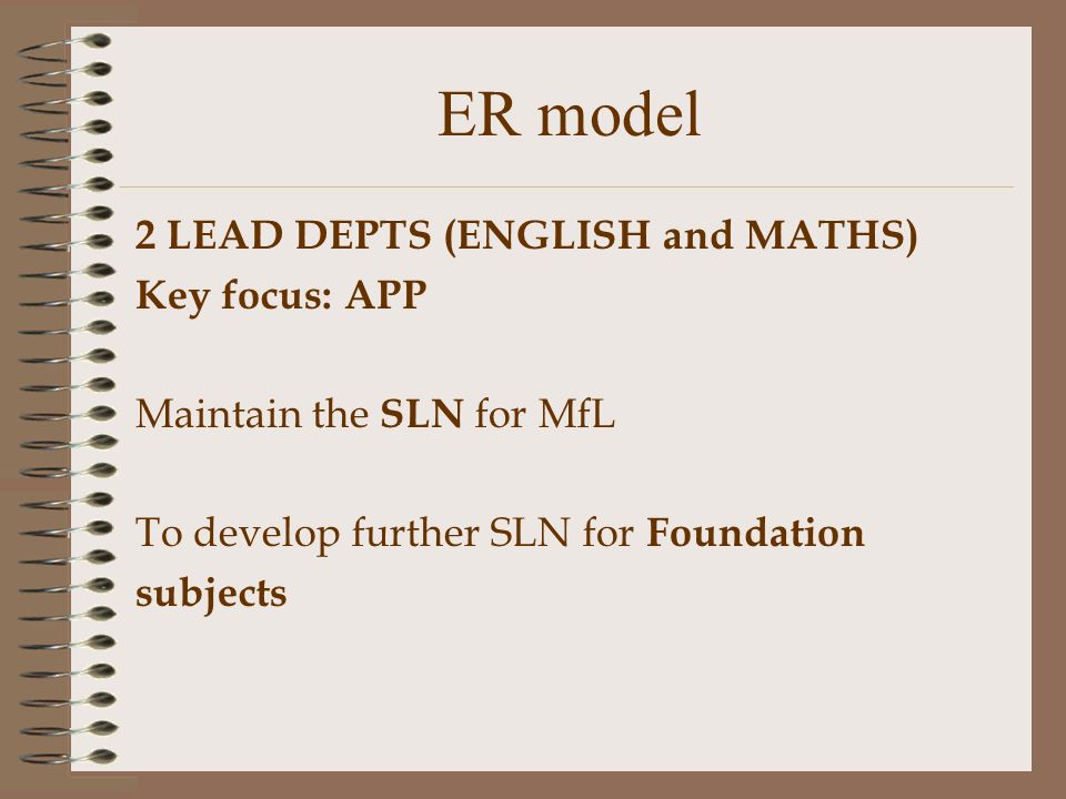 ER model 2 LEAD DEPTS (ENGLISH and MATHS) Key focus: APP Maintain the SLN for MfL To develop further SLN for Foundation subjects