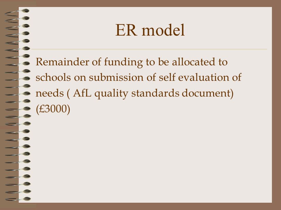ER model Remainder of funding to be allocated to schools on submission of self evaluation of needs ( AfL quality standards document) (£3000)