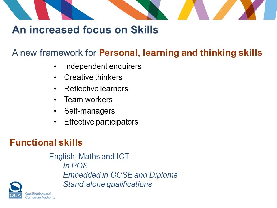 An increased focus on Skills A new framework for Personal, learning and thinking skills Independent enquirers Creative thinkers Reflective learners Team workers Self-managers Effective participators Functional skills English, Maths and ICT In POS Embedded in GCSE and Diploma Stand-alone qualifications