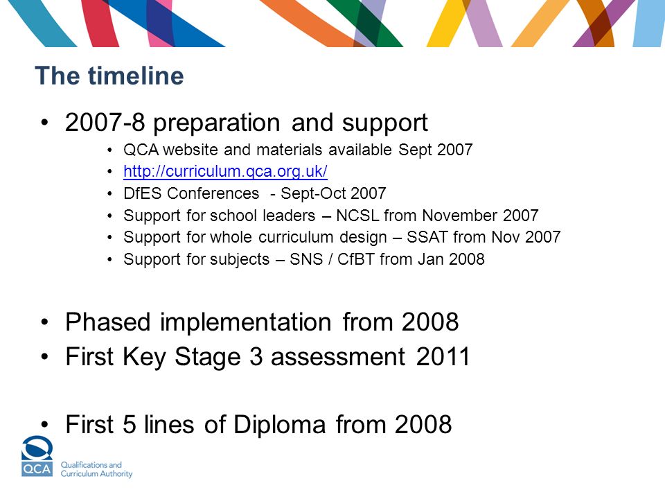 The timeline preparation and support QCA website and materials available Sept DfES Conferences - Sept-Oct 2007 Support for school leaders – NCSL from November 2007 Support for whole curriculum design – SSAT from Nov 2007 Support for subjects – SNS / CfBT from Jan 2008 Phased implementation from 2008 First Key Stage 3 assessment 2011 First 5 lines of Diploma from 2008