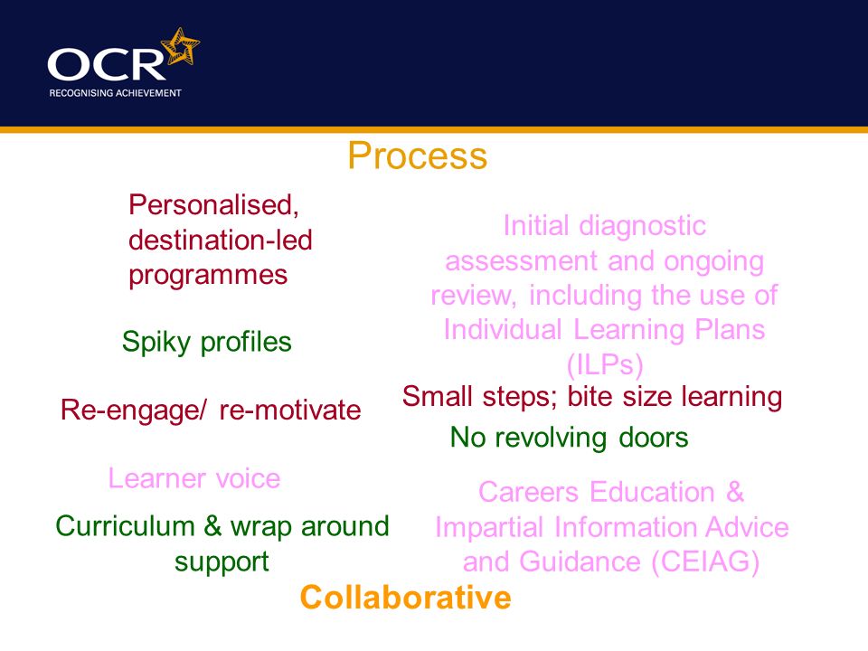 Process Initial diagnostic assessment and ongoing review, including the use of Individual Learning Plans (ILPs) Personalised, destination-led programmes Spiky profiles Small steps; bite size learning Re-engage/ re-motivate Collaborative No revolving doors Careers Education & Impartial Information Advice and Guidance (CEIAG) Learner voice Curriculum & wrap around support