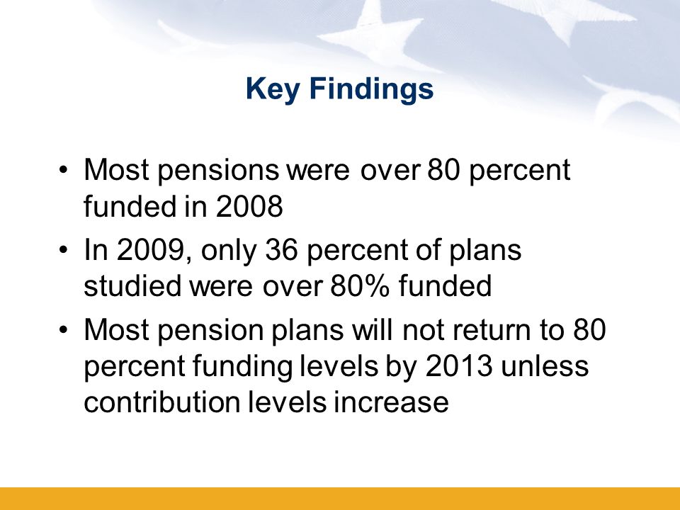 Key Findings Most pensions were over 80 percent funded in 2008 In 2009, only 36 percent of plans studied were over 80% funded Most pension plans will not return to 80 percent funding levels by 2013 unless contribution levels increase