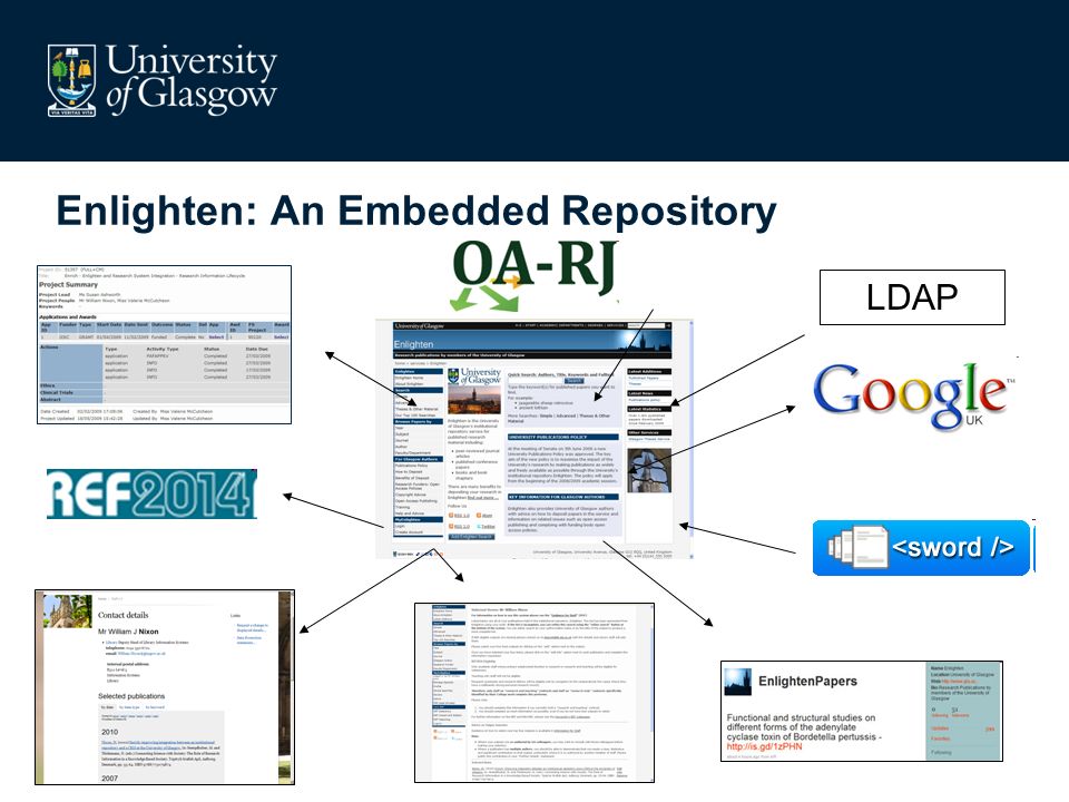 LDAP Enlighten: An Embedded Repository