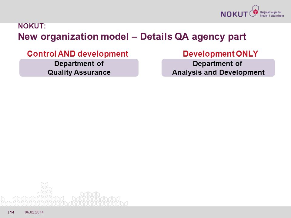 | 14 Department of Quality Assurance Department of Analysis and Development NOKUT: New organization model – Details QA agency part Control AND developmentDevelopment ONLY