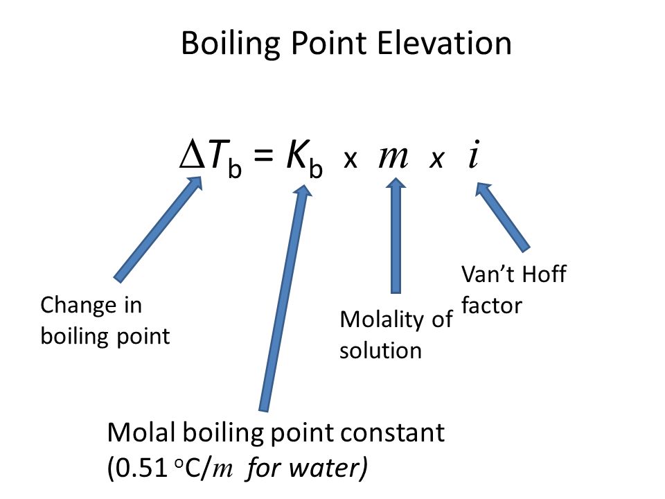 Equation For Boiling Point Elevation Talkchannels Describe The Equation Of A Boiling Point Elevation Mcat Bio Review Flashcards Easy Notecards