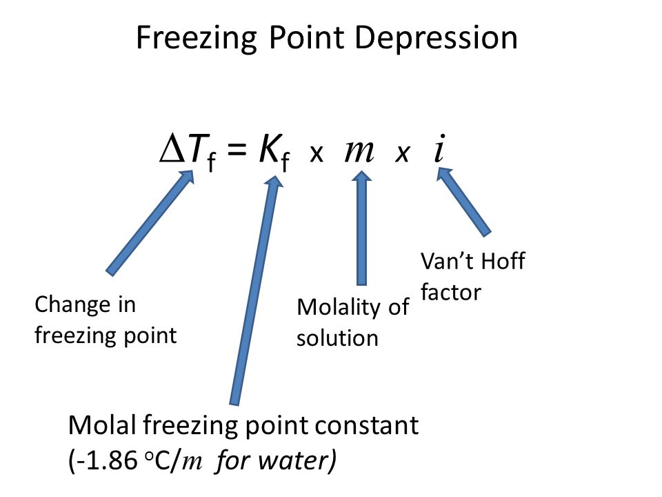 Print Mcat Bio Review Flashcards Easy Notecards Describe The Equation Of A Freezing Point Depression Back 102
