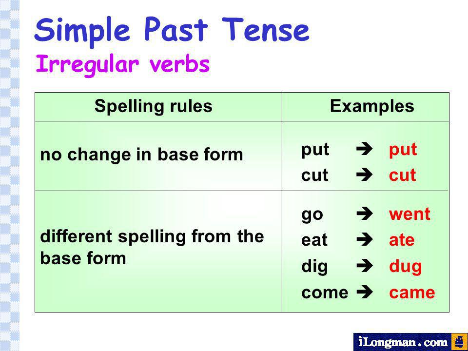 verb forms mind42 free online mind mapping software form of be verbs