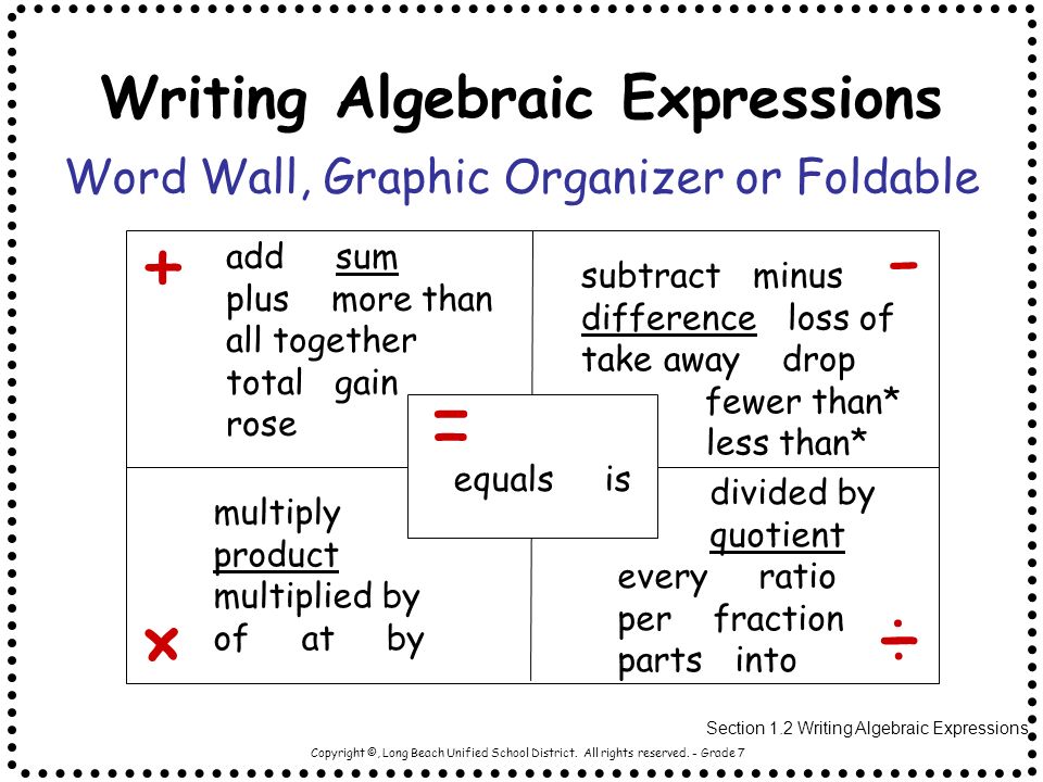 Download Operators And Expressions In Java Pdf Viewer