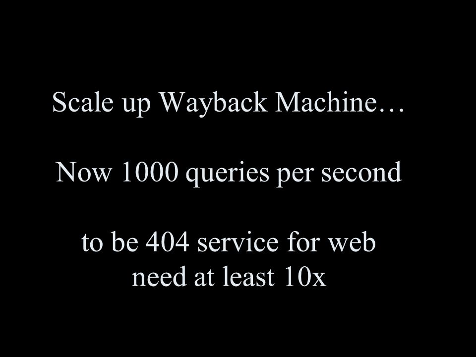 Scale up Wayback Machine… Now 1000 queries per second to be 404 service for web need at least 10x