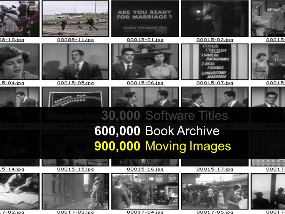 30, , ,000 Software Titles Book Archive Moving Images