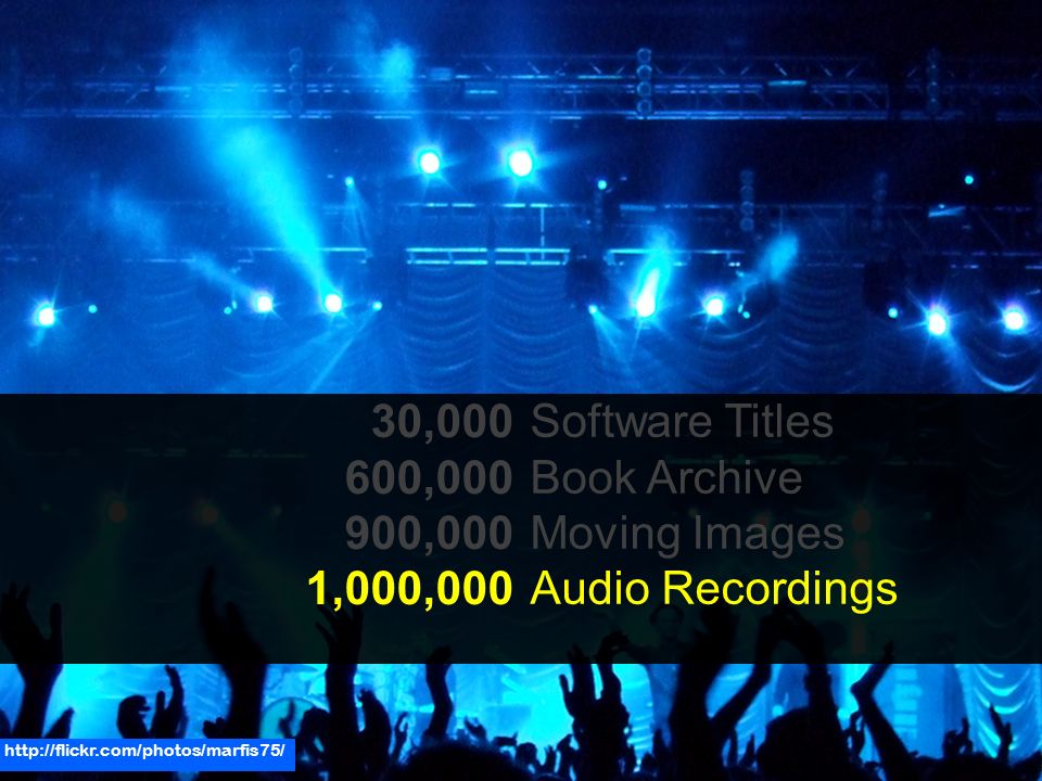 30, , ,000 1,000,000 Software Titles Book Archive Moving Images Audio Recordings