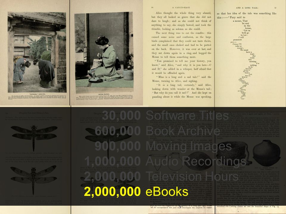 30, , ,000 1,000,000 2,000,000 Software Titles Book Archive Moving Images Audio Recordings Television Hours eBooks