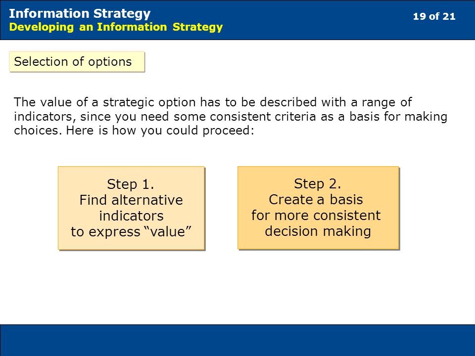 19 of 21 Information Strategy Developing an Information Strategy Selection of options The value of a strategic option has to be described with a range of indicators, since you need some consistent criteria as a basis for making choices.
