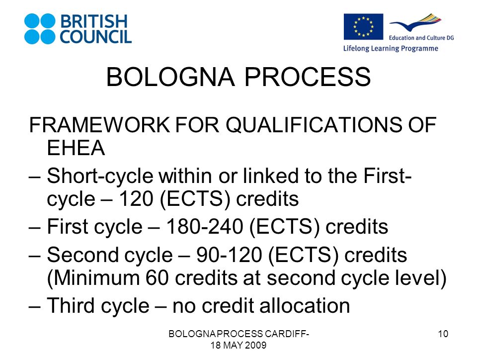 BOLOGNA PROCESS CARDIFF- 18 MAY BOLOGNA PROCESS FRAMEWORK FOR QUALIFICATIONS OF EHEA –Short-cycle within or linked to the First- cycle – 120 (ECTS) credits –First cycle – (ECTS) credits –Second cycle – (ECTS) credits (Minimum 60 credits at second cycle level) –Third cycle – no credit allocation