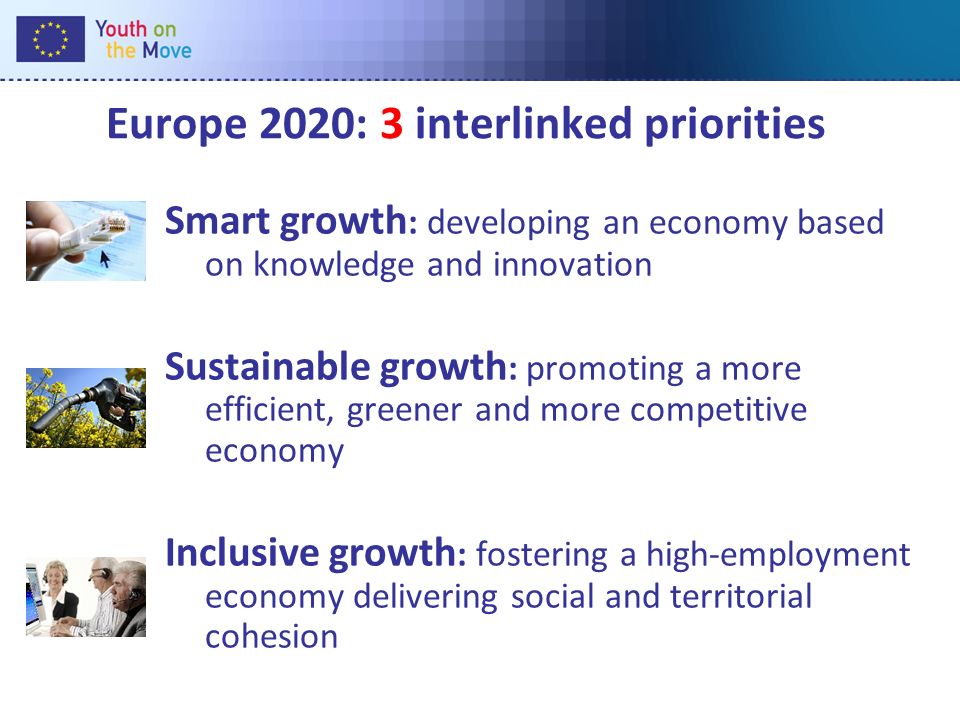 Europe 2020: 3 interlinked priorities Smart growth : developing an economy based on knowledge and innovation Sustainable growth : promoting a more efficient, greener and more competitive economy Inclusive growth : fostering a high-employment economy delivering social and territorial cohesion