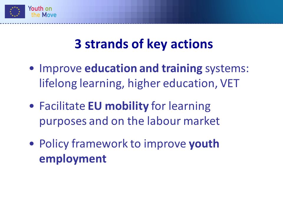 3 strands of key actions Improve education and training systems: lifelong learning, higher education, VET Facilitate EU mobility for learning purposes and on the labour market Policy framework to improve youth employment