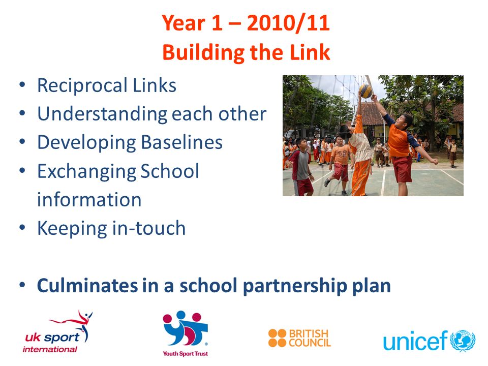 Year 1 – 2010/11 Building the Link Reciprocal Links Understanding each other Developing Baselines Exchanging School information Keeping in-touch Culminates in a school partnership plan