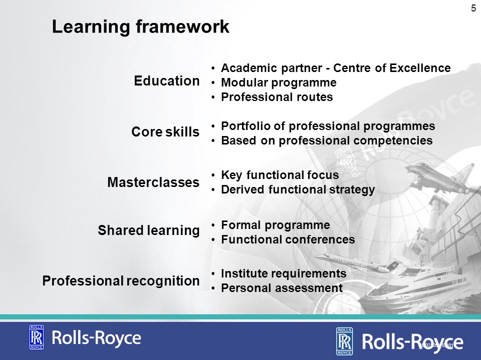 5 Learning framework CD07105/FEB01 Education Core skills Masterclasses Shared learning Professional recognition Academic partner - Centre of Excellence Modular programme Professional routes Portfolio of professional programmes Based on professional competencies Key functional focus Derived functional strategy Formal programme Functional conferences Institute requirements Personal assessment