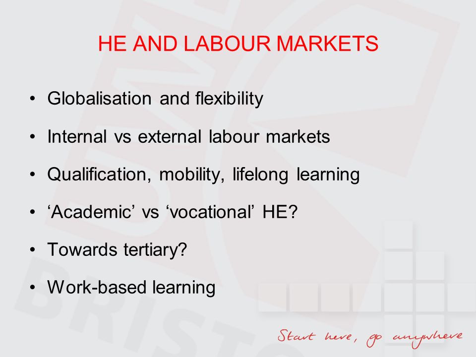 HE AND LABOUR MARKETS Globalisation and flexibility Internal vs external labour markets Qualification, mobility, lifelong learning Academic vs vocational HE.