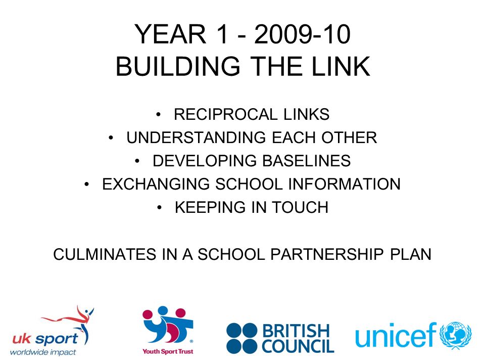 YEAR BUILDING THE LINK RECIPROCAL LINKS UNDERSTANDING EACH OTHER DEVELOPING BASELINES EXCHANGING SCHOOL INFORMATION KEEPING IN TOUCH CULMINATES IN A SCHOOL PARTNERSHIP PLAN