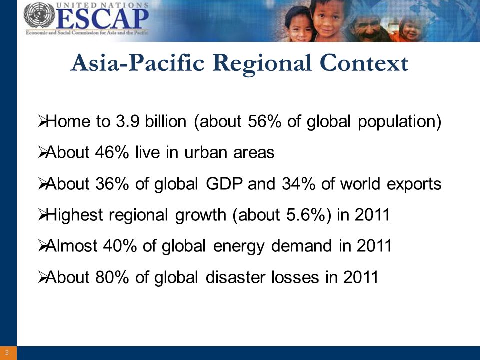 3 Asia-Pacific Regional Context Home to 3.9 billion (about 56% of global population) About 46% live in urban areas About 36% of global GDP and 34% of world exports Highest regional growth (about 5.6%) in 2011 Almost 40% of global energy demand in 2011 About 80% of global disaster losses in 2011