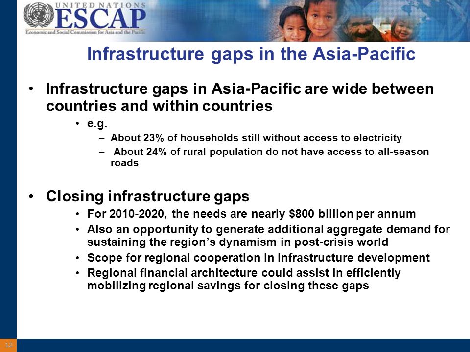 12 Infrastructure gaps in the Asia-Pacific Infrastructure gaps in Asia-Pacific are wide between countries and within countries e.g.