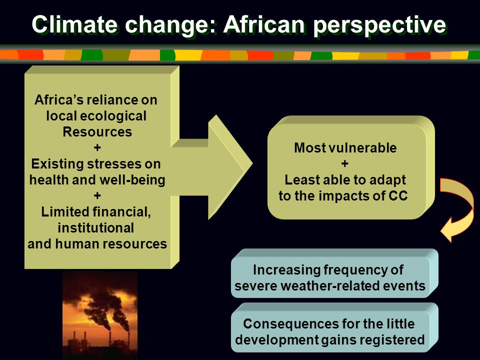 Climate change: African perspective Most vulnerable + Least able to adapt to the impacts of CC Africas reliance on local ecological Resources + Existing stresses on health and well-being + Limited financial, institutional and human resources Increasing frequency of severe weather-related events Consequences for the little development gains registered