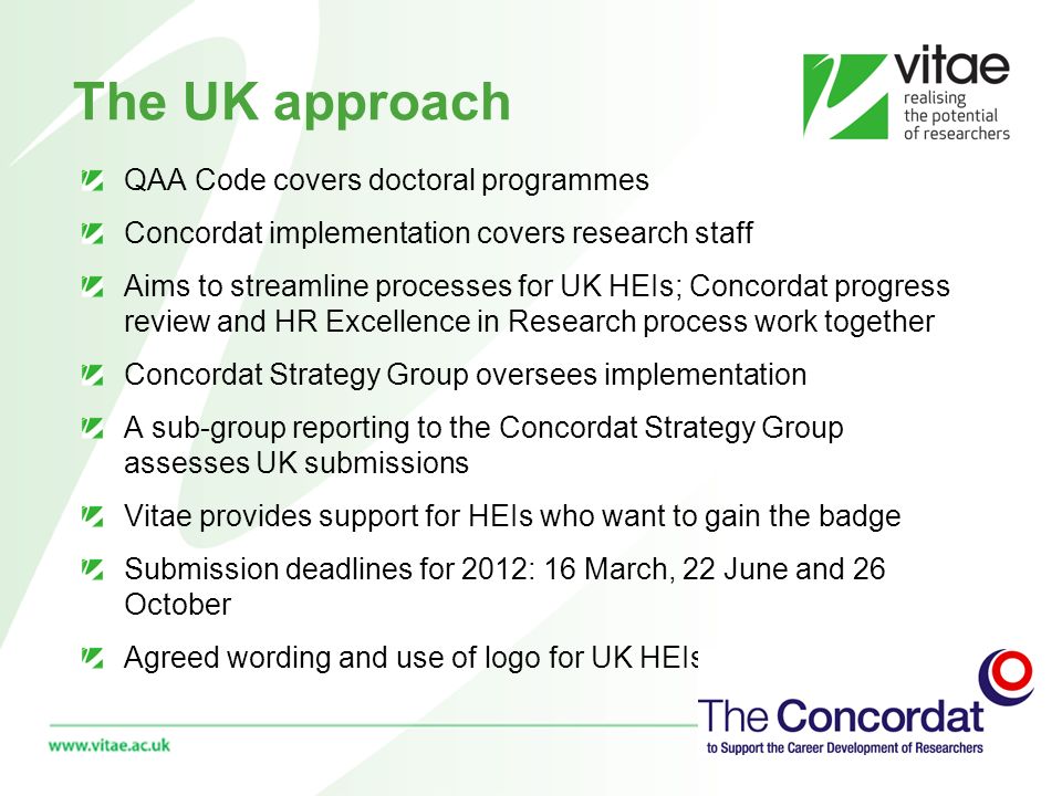 The UK approach QAA Code covers doctoral programmes Concordat implementation covers research staff Aims to streamline processes for UK HEIs; Concordat progress review and HR Excellence in Research process work together Concordat Strategy Group oversees implementation A sub-group reporting to the Concordat Strategy Group assesses UK submissions Vitae provides support for HEIs who want to gain the badge Submission deadlines for 2012: 16 March, 22 June and 26 October Agreed wording and use of logo for UK HEIs