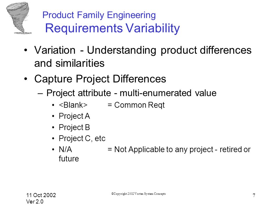 11 Oct 2002 Ver 2.0 ©Copyright 2002 Vortex System Concepts 7 Product Family Engineering Requirements Variability Variation - Understanding product differences and similarities Capture Project Differences –Project attribute - multi-enumerated value = Common Reqt Project A Project B Project C, etc N/A = Not Applicable to any project - retired or future