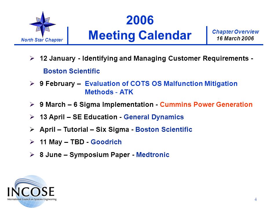 Chapter Overview 16 March 2006 North Star Chapter 4 12 January - Identifying and Managing Customer Requirements - Boston Scientific 9 February – Evaluation of COTS OS Malfunction Mitigation Methods - ATK 9 March – 6 Sigma Implementation - Cummins Power Generation 13 April – SE Education - General Dynamics April – Tutorial – Six Sigma - Boston Scientific 11 May – TBD - Goodrich 8 June – Symposium Paper - Medtronic 2006 Meeting Calendar
