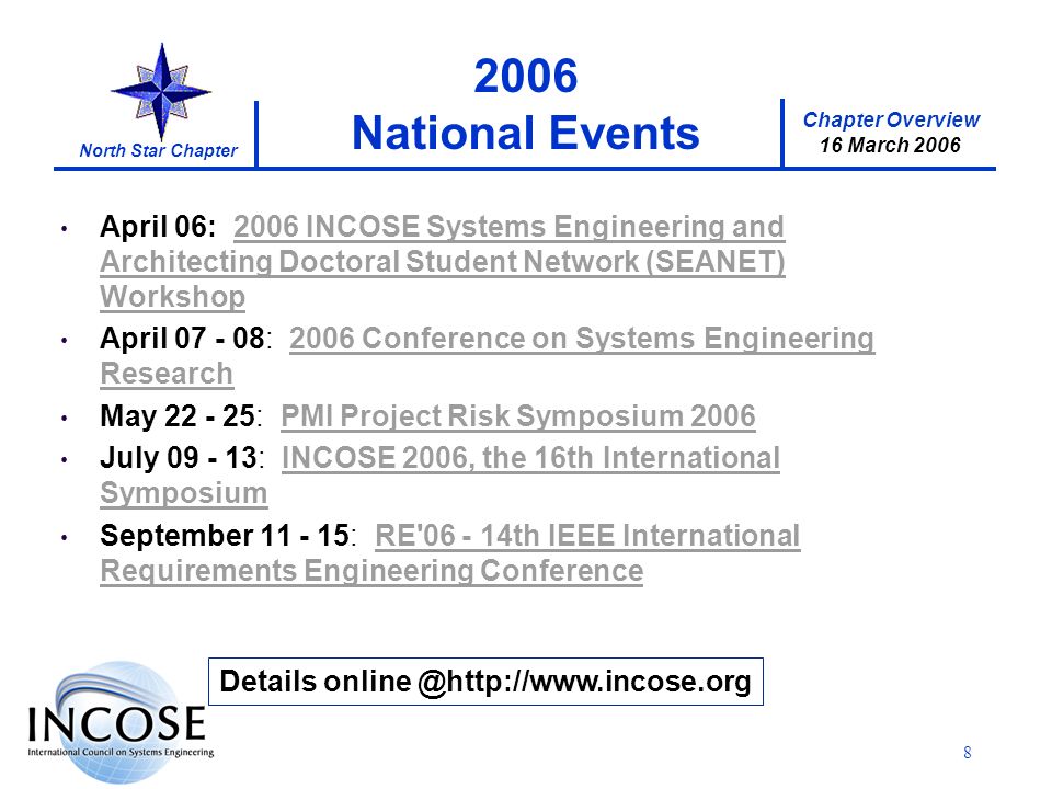 Chapter Overview 16 March 2006 North Star Chapter National Events April 06: 2006 INCOSE Systems Engineering and Architecting Doctoral Student Network (SEANET) Workshop2006 INCOSE Systems Engineering and Architecting Doctoral Student Network (SEANET) Workshop April : 2006 Conference on Systems Engineering Research2006 Conference on Systems Engineering Research May : PMI Project Risk Symposium 2006PMI Project Risk Symposium 2006 July : INCOSE 2006, the 16th International SymposiumINCOSE 2006, the 16th International Symposium September : RE th IEEE International Requirements Engineering ConferenceRE th IEEE International Requirements Engineering Conference Details