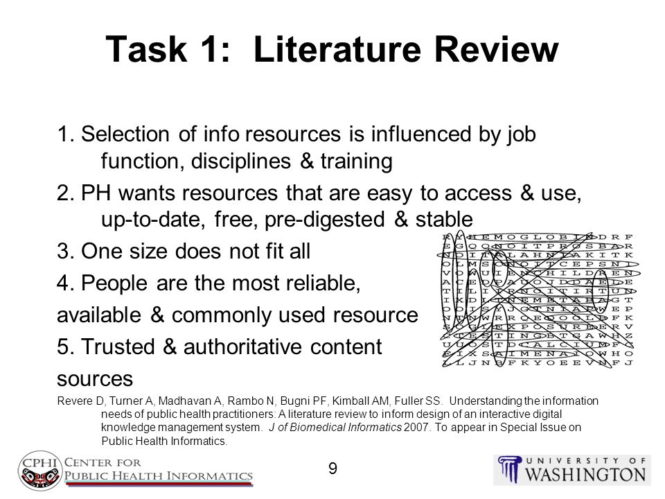 Review Of Literature On Inventory Management