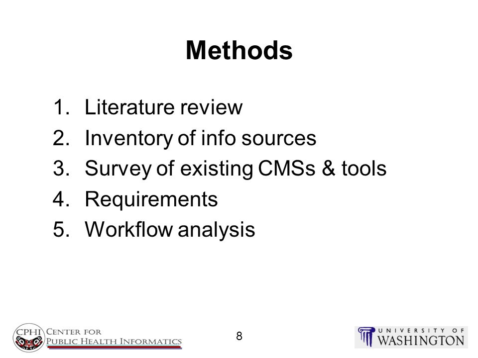 review of literature in inventory management review of literature in inventory management