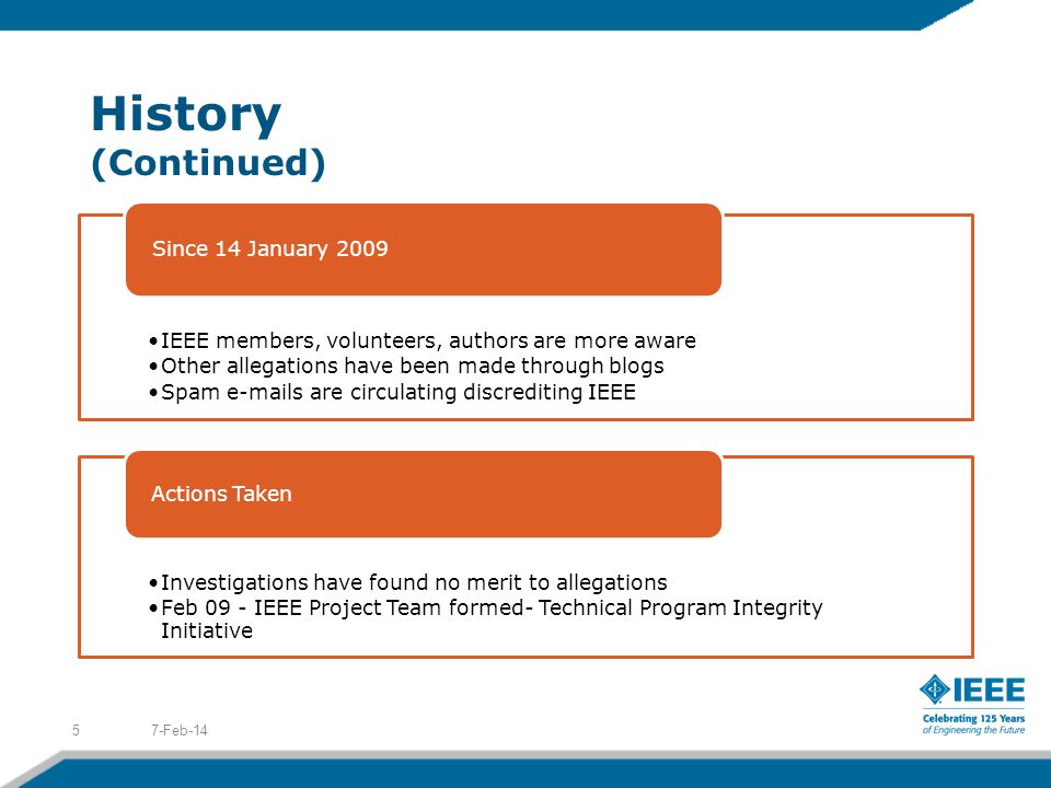 History (Continued) IEEE members, volunteers, authors are more aware Other allegations have been made through blogs Spam  s are circulating discrediting IEEE Since 14 January 2009 Investigations have found no merit to allegations Feb 09 - IEEE Project Team formed- Technical Program Integrity Initiative Actions Taken 7-Feb-145