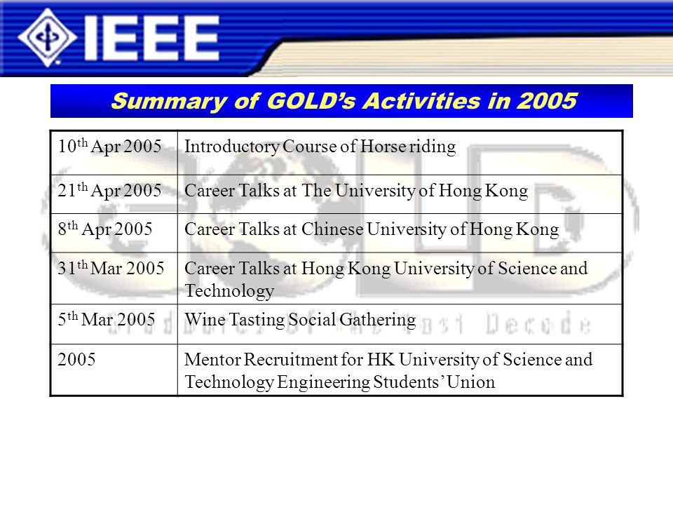 Summary of GOLDs Activities in th Apr 2005Introductory Course of Horse riding 21 th Apr 2005Career Talks at The University of Hong Kong 8 th Apr 2005Career Talks at Chinese University of Hong Kong 31 th Mar 2005Career Talks at Hong Kong University of Science and Technology 5 th Mar 2005Wine Tasting Social Gathering 2005Mentor Recruitment for HK University of Science and Technology Engineering Students Union