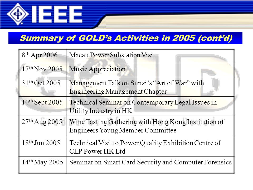 Summary of GOLDs Activities in 2005 (contd) 8 th Apr 2006Macau Power Substation Visit 17 th Nov 2005Music Appreciation 31 th Oct 2005Management Talk on Sunzis Art of War with Engineering Management Chapter 10 th Sept 2005Technical Seminar on Contemporary Legal Issues in Utility Industry in HK 27 th Aug 2005Wine Tasting Gathering with Hong Kong Institution of Engineers Young Member Committee 18 th Jun 2005Technical Visit to Power Quality Exhibition Centre of CLP Power HK Ltd 14 th May 2005Seminar on Smart Card Security and Computer Forensics