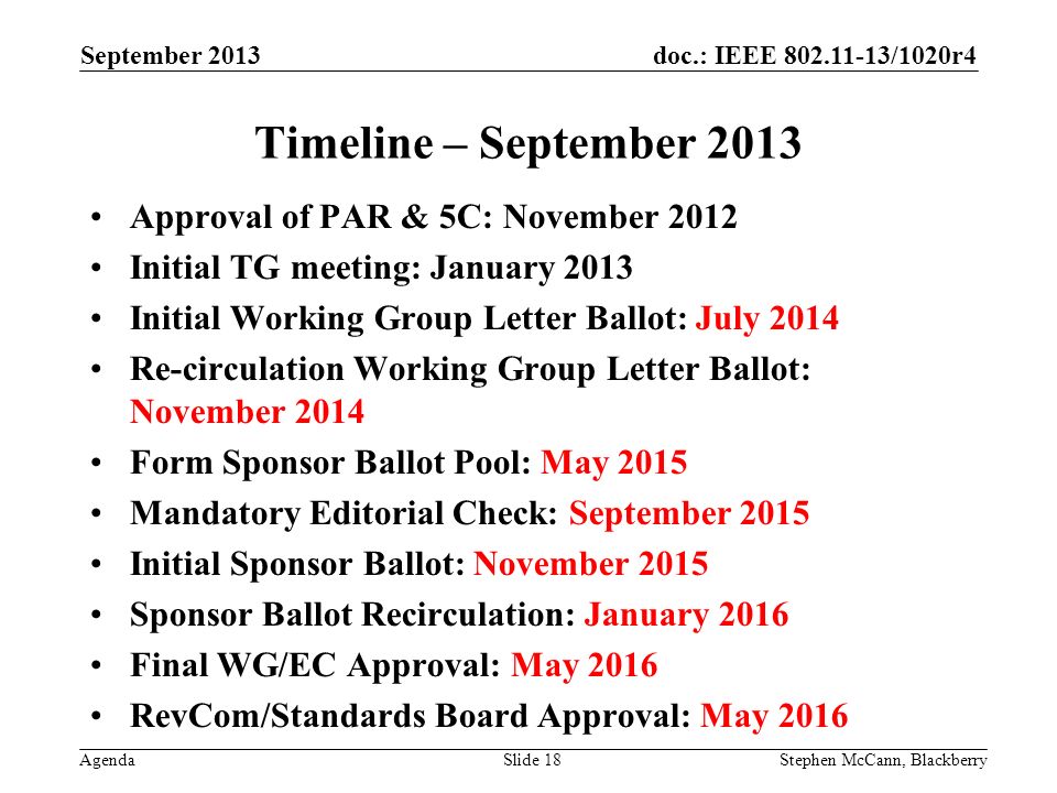 doc.: IEEE /1020r4 Agenda September 2013 Stephen McCann, BlackberrySlide 18 Timeline – September 2013 Approval of PAR & 5C: November 2012 Initial TG meeting: January 2013 Initial Working Group Letter Ballot: July 2014 Re-circulation Working Group Letter Ballot: November 2014 Form Sponsor Ballot Pool: May 2015 Mandatory Editorial Check: September 2015 Initial Sponsor Ballot: November 2015 Sponsor Ballot Recirculation: January 2016 Final WG/EC Approval: May 2016 RevCom/Standards Board Approval: May 2016