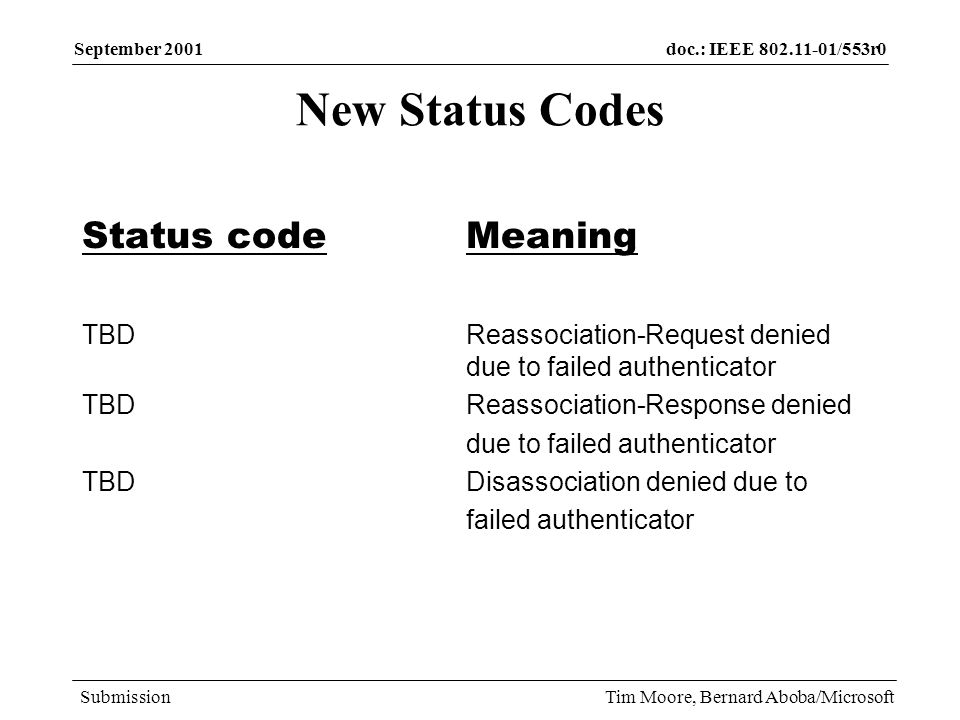doc.: IEEE /553r0 Submission September 2001 Tim Moore, Bernard Aboba/Microsoft New Status Codes Status codeMeaning TBDReassociation-Request denied due to failed authenticator TBDReassociation-Response denied due to failed authenticator TBDDisassociation denied due to failed authenticator