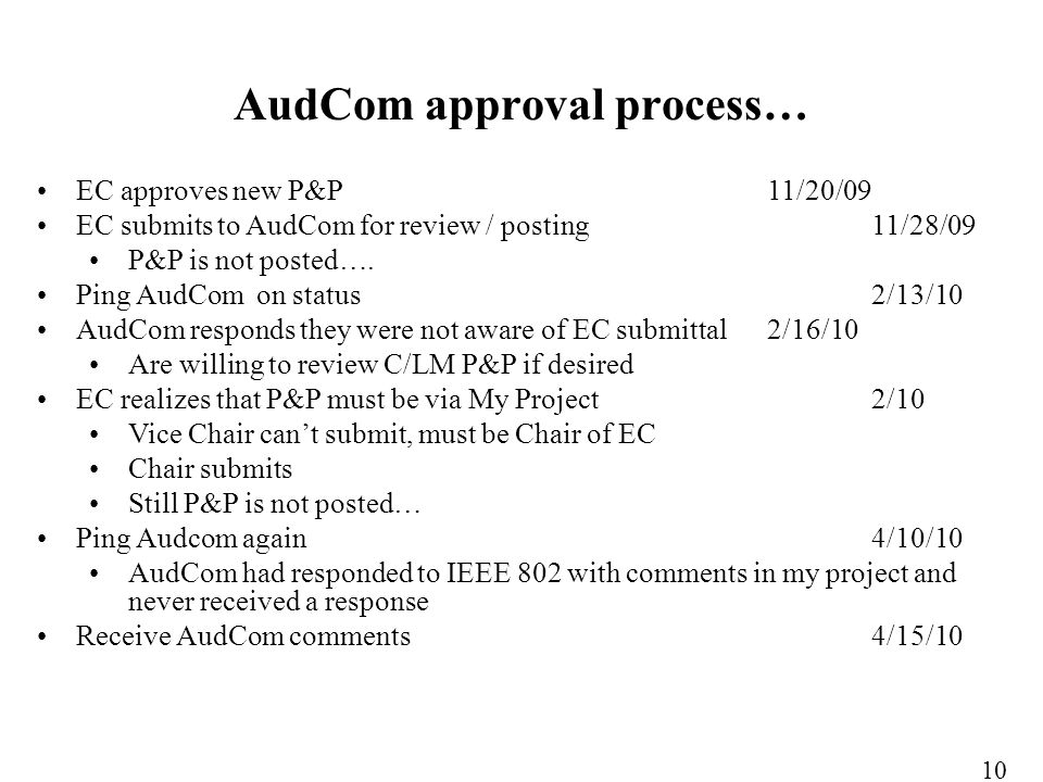 EC approves new P&P 11/20/09 EC submits to AudCom for review / posting 11/28/09 P&P is not posted….