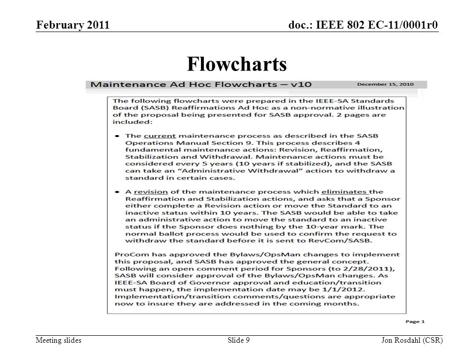 doc.: IEEE 802 EC-11/0001r0 Meeting slides February 2011 Jon Rosdahl (CSR)Slide 9 Flowcharts