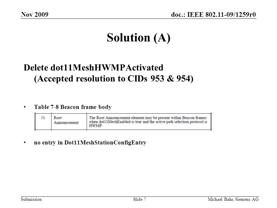 doc.: IEEE /1259r0 Submission Nov 2009 Michael Bahr, Siemens AGSlide 7 Solution (A) Delete dot11MeshHWMPActivated (Accepted resolution to CIDs 953 & 954) Table 7-8 Beacon frame body no entry in Dot11MeshStationConfigEntry