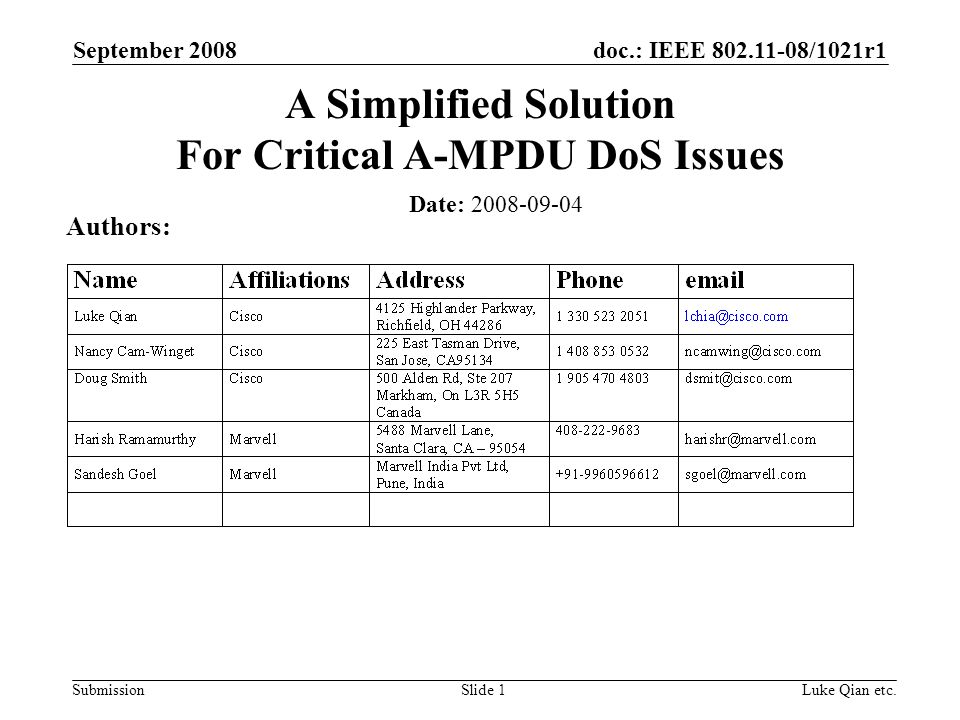doc.: IEEE /1021r1 Submission September 2008 Luke Qian etc.Slide 1 A Simplified Solution For Critical A-MPDU DoS Issues Date: Authors: