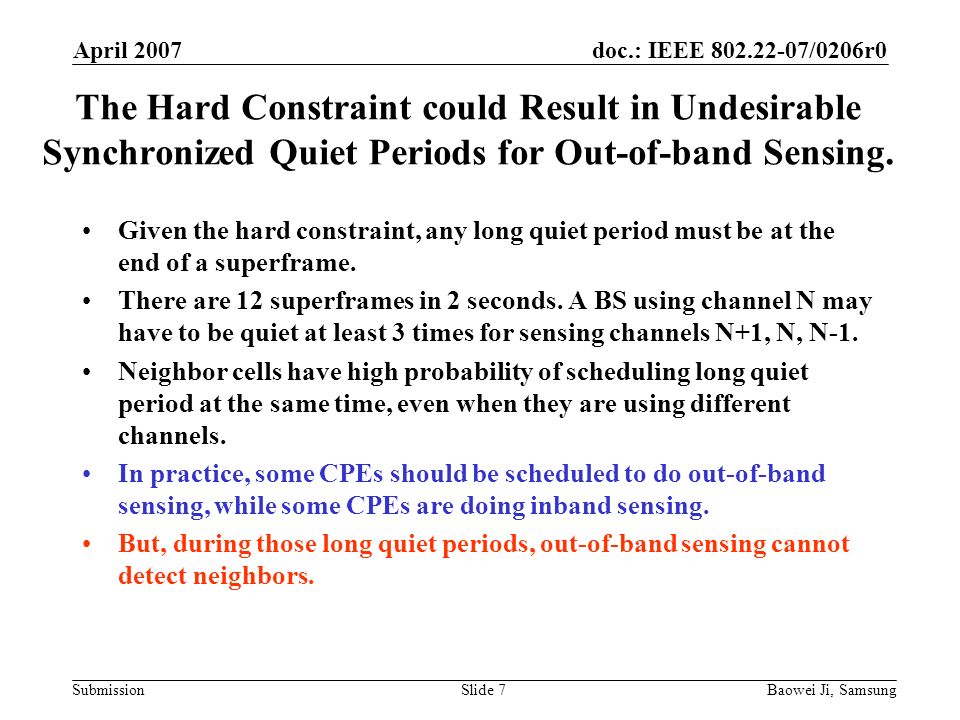 doc.: IEEE /0206r0 Submission April 2007 Baowei Ji, SamsungSlide 7 The Hard Constraint could Result in Undesirable Synchronized Quiet Periods for Out-of-band Sensing.